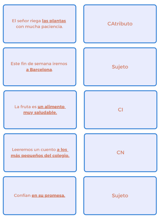 Fichas de Memory Sintáctico